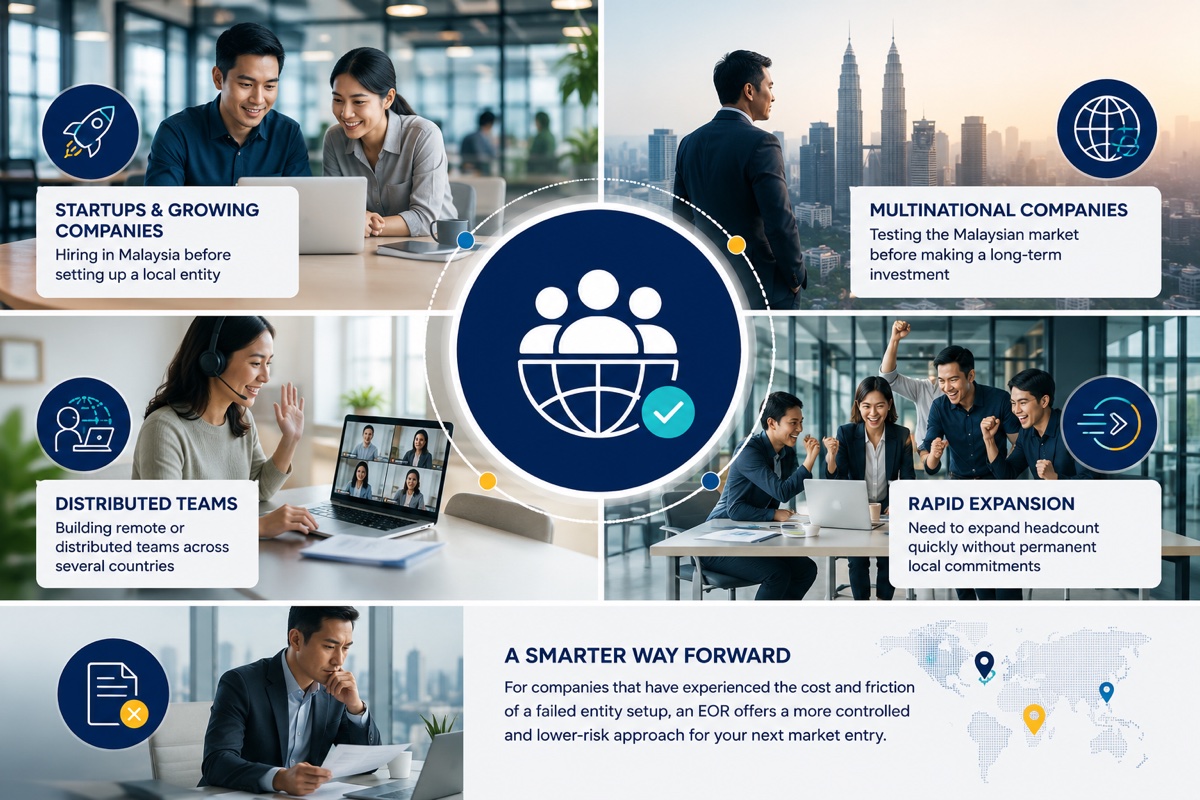 Situations EOR is needed for businesses across Southeast Asia